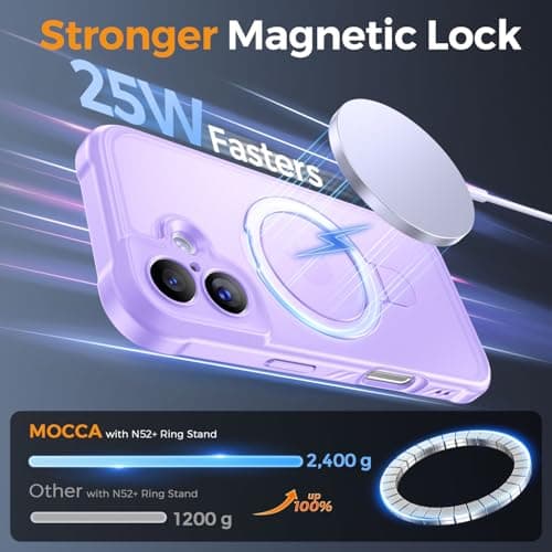 MOCCA Design for iPhone 17 Case, Compatible with Magsafe [Premium Invisible Magnetic Ring Stand] [Military Drop Protection] Full Camera Guard Translucent Matte Slim Phone Cover 6.3",Light Purple - Thumbnail 2