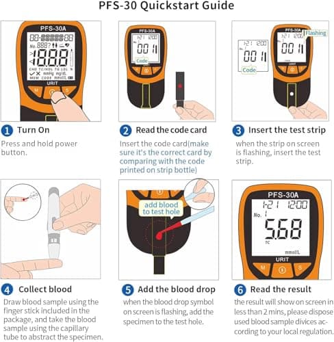 Official Blood Total Cholesterol Test Kit, 5 in 1 Triglycerides Test Kit Professional Grade Quick Blood Lipid Analysis Meter with 10 Cholesterol Test Strips for Home use - Thumbnail 5