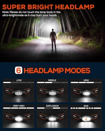 NIGHTEYE Headlamp Rechargeable Mini Flashlight - High 2000 Lumens Magnetic Led Headlamp Battery Powered Handheld Waterproof Bright Camping Headlamps Flashlight 6 Modes for Outdoor Hiking Fishing - Thumbnail 3