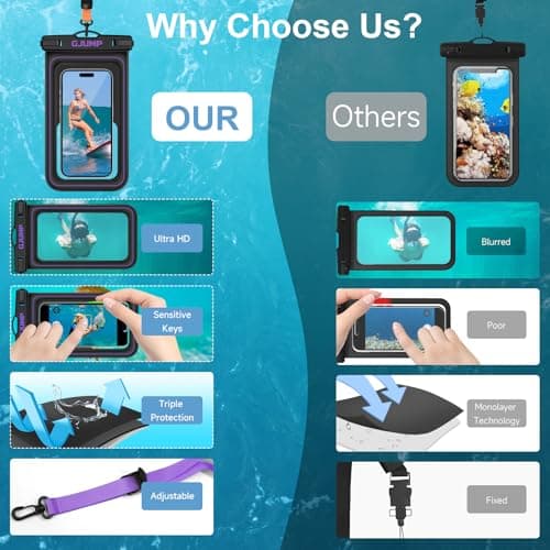 GJUMP Waterproof Phone Pouch Floating, 2 Pack IP68 Dry Bag Cell Phone Case - Thumbnail 6