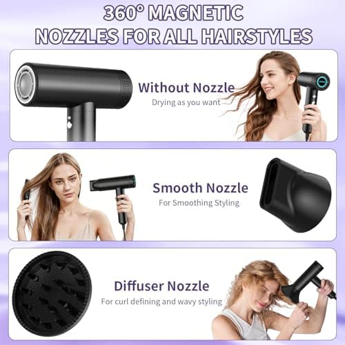 EROFEXO High Speed Hair Dryer, Metal Body Blow Dryer with Diffuser & Nozzle, 110,000 RPM Brushless Motor for Fast Drying, 300 Million Negative Ions Hair Dryer, Travel Hairdryer for Women & Men - Thumbnail 5