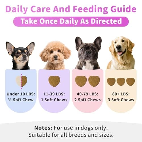 POPPAW Itch Relief for Dogs - Turmeric Supplements for Itching Skin Comfort & Coat Health & Seasonal Allergy Care, Immune Support Supplement with Omega-3 Fish Oil, Biotin - Chicken Flavor - 90 Count - Thumbnail 5