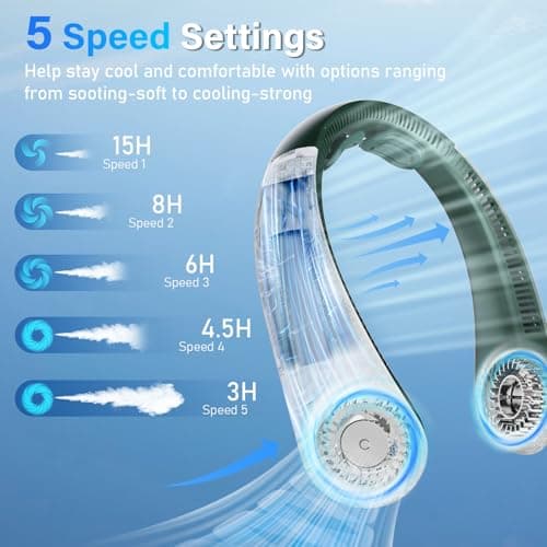 EYERZ Neck Fan, Portable Wearable Cooling Fan, Powerful 360° Airflow, Rechargeable Bladeless Hands-Free Fan, Quiet Personal Fan for Travel Outdoor - Thumbnail 3