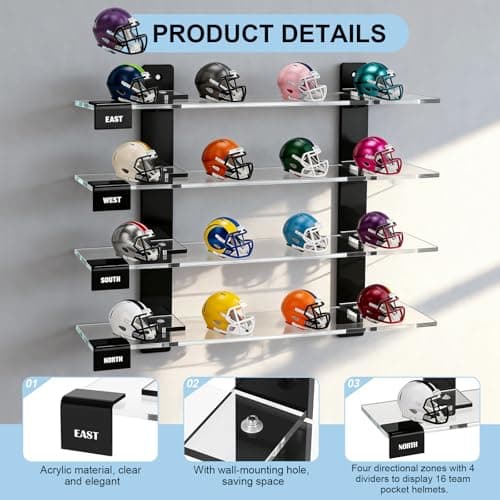 CHEPULA Wall Mount Mini Football Helmet Display Rack, Clear Acrylic Pocket Helmet Storage Stand with Hardware, Ideal Gift for Sports Fans, 11.81" x 10.6" x 2.83"(Clear) - Thumbnail 3