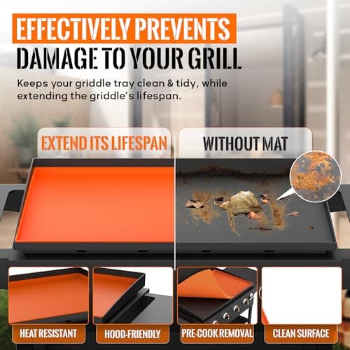 36'' Silicone Griddle Mat for Blackstone - Heavy-Duty Food-Grade Griddle Cover & Full Surface Protection, Waterproof, Rust & Dust-Proof, Essential Blackstone Griddle Accessories for Outdoor BBQ - Thumbnail 4