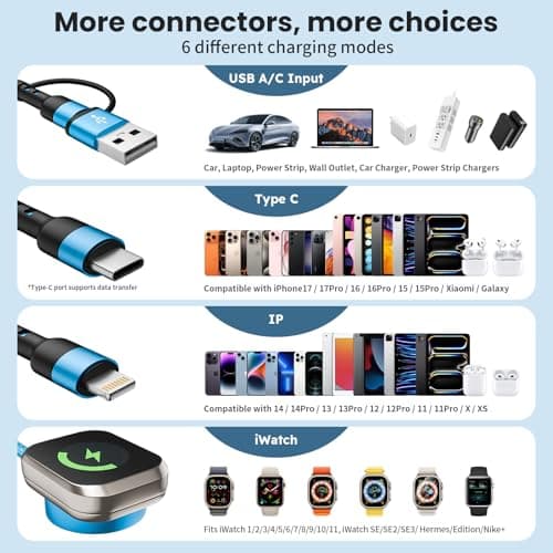 [2Pack,5FT] Travel Essentials, 3 in 2 USB A/C Cable to iPhone 17 Charger/iWatch Charger/IP, Braided Multi Charging Cable Cord, RV Camping Essentials, Designed for iWatch Series & iPhone17-11/iPad - Thumbnail 3