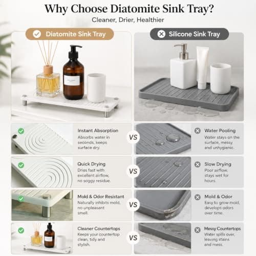 Diatomite Sink Tray - Zen Design Bathroom Counter Tray for Soap, Toothbrush & Skincare, Water Absorbing Stone Tray for Sink Fast Drying and Non-Slip (White) - Thumbnail 4