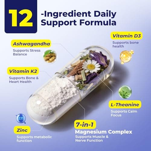 Magnesium Complex for Women & Men 1100mg, 7-in-1 Magnesium Supplement with Ashwagandha & L-Theanine for Calm & Sleep Support, High Absorption, Vegan 120 Capsules - Thumbnail 3