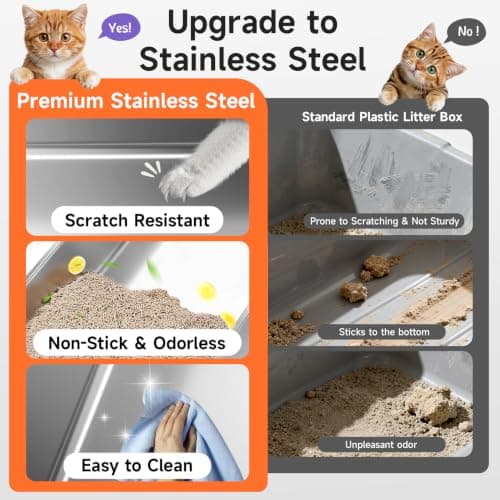 Stainless Steel Cat Litter Box, Odor Free Metal Litter Box with High Sides Lid, Open Top Low Entry Litter Pan Include Scoop Easy Cleaning Anti-Scratch Kitty Cat Box Anti-Urine Leakage, Non-Sticky, M - Thumbnail 4