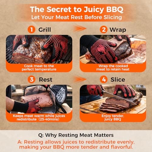 Father s Day Gift - Upgraded 23in BBQ Blanket for Resting Meat with Grill Accessories, Insulated Meat Resting Bag & Accessories for Brisket, Pork, Turkey – BBQ Gifts for Men, Dad, Grill Lovers - Thumbnail 3