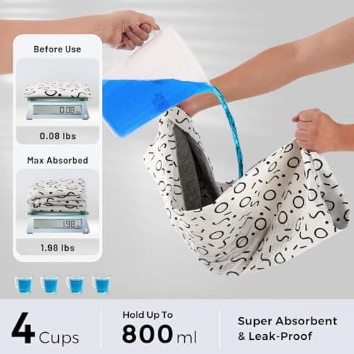 ZOMISIA Charcoal Puppy Pee Pads for Dogs, 22"x22" 100 Counts + 2 Extra Health Monitoring Pads - Disposable Dog Potty Training Pads, Odor-Control, Super Absorbent & Leak-Proof - Thumbnail 5