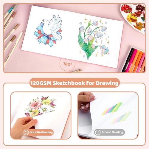 FLYING EAGLE Sketch Book for Kids 8"X 8" Small Hardcover Sketchbook for Drawing 120GSM Thick Paper, Square Art Drawing Paper 120 Pages Sketch Pad for Girls Teens,Gift Boxed, Orange - Thumbnail 3