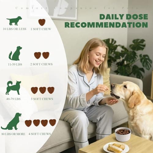 Vetriuntrix Dog Allergy Chews, Dog Allergy Relief Chews Coat Supplement for Itchy Skin Paw Licking, Probiotics for Dogs with Colostrum Omega-3 Turmeric Immune Supplement-30ct - Thumbnail 5