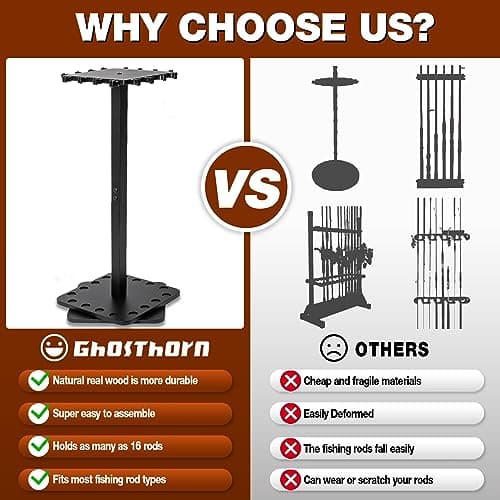 Ghosthorn Fishing Rod Holders for Garage 360 Degree Rotating Fishing Pole Rack, Floor Stand Holds up to 16 Rods Wood Fishing Gear Equipment Storage Organizer, Fishing Gifts for Men Women - Thumbnail 5
