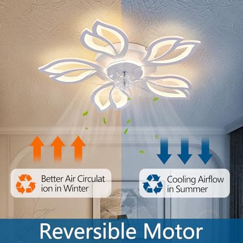 Dalouguan Ceiling Fan with Lights Remote Control, 26" White Low Profile Ceiling Fan with Light, Modern Leaf Geometric Flush Mount Ceiling Fan for Kitchen Bedroom - Thumbnail 3