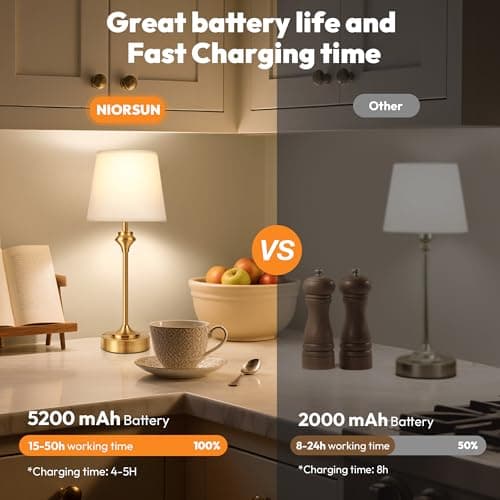 NIORSUN Portables Cordless Table Lamp,Battery Operated Lamp,5200mAh Bedside Table Lamp with Warm White,3 Way Dimmable Touch Desk Lamp for Bedroom Living Room Restaurant White Shade (Gold) - Thumbnail 6