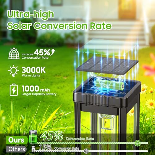 KOOPER Taller Solar Pathway Lights Outdoor, 8 Pack Upgraded Brighter Solar Garden Lights Solar Powered, Up To 15 Hours Outdoor Solar Lights for Yard Landscape Lighting Path Walkway Driveway Sidewalk - Thumbnail 6