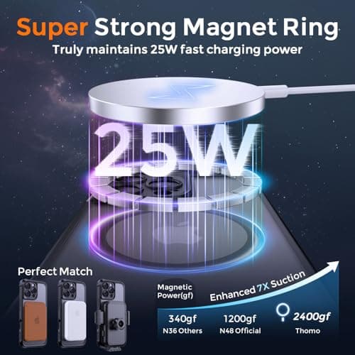 Thomo Magnetic for iPhone 16 Pro Case, [Full Camera Protection] [Compatible with Magsafe] Military-Grade Shockproof, Anti-Fingerprint Translucent Matte Phone Case,Black - Thumbnail 3