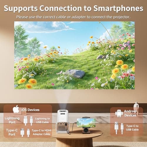 Mini Projector, Portable Projector 4K & Full HD 1080P Support, 270° Rotation Outdoor Projector, Movie Projector Compatible with Smartphone, TV Stick, Laptop, PS4, HDMI, USB - Thumbnail 6