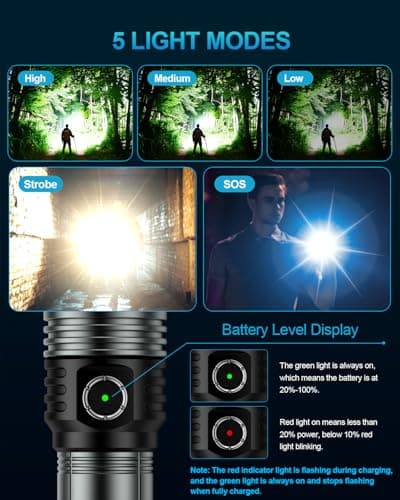 VOLISABER LED Flashlight Rechargeable with Ignition Lens, EDC Flashlights 1500LM, 5 Modes Zoomable Type-C High Powered Handheld Tactical Flashlights for Emergency Camping Essentials - Thumbnail 5