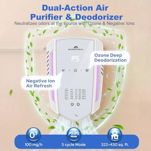 Morrerfresh Cat Litter Deodorizer & Pet Odor Eliminator for Home, Ozone Air Purifier Plug in for Strong Dog Poof, Litter Box Deodorizer with 5 Mode for Smoke, Wardrobe, Garage, Car - Thumbnail 2