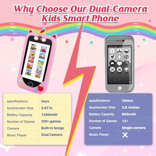 Kids Smart Phone for Boys & Girls, 3.97" Touchscreen Learning Toddler Toy Phone with Dual Camera, 200+ STEM Games, Music Player, Ideal Educational Gifts for Ages 3-10 Christmas, Birthday, Travel - Thumbnail 3