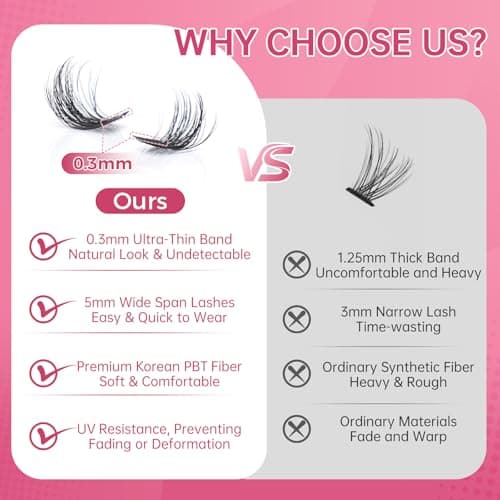 Lash Clusters Kit 3D Eyelash Clusters 10-16MM Volume D Curl Cluster Eyelash Extensions Wispy Individual Lash Extensions Kit Anime Lashes Clusters Easy to Apply 120Pcs - Thumbnail 3