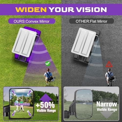 Golf Cart Side Mirrors, No Drilling Golf Cart Rear View Mirrors Universal for Club Car EZGO YAMAHA, Folding Golf Cart Mirrors with Multiple Size Clips, HD Shatterproof Glass Durable Anti-Shudder - Thumbnail 6