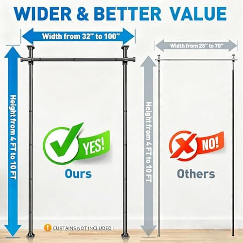 SUNALLY Room Divider Tension Curtain Rod, No Drilling Room Separator for Space Partition, 4-10ft(H) 28-100inch(W) Adjustable Heavy Duty Temporary Wall Divider Floor to Ceiling Tension Rod, Black - Thumbnail 5