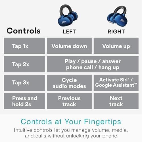 MEE audio Pebbles Air Open Ear True Wireless Earbuds - Bluetooth 5.3 Lightweight Earclip Headphones with Headset Microphone & Call Noise Reduction for Gym/Workouts/Sports and Gaming (Sapphire/Blue) - Thumbnail 6