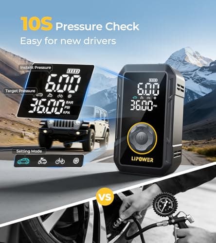 Lipower Tire Inflator Portable Air Compressor,150PSI Cordless Air Pump for Car Tires,1 Min Fast Inflation,4000mAh Tire Inflator with LED Light,Auto Shut-Off & Digital Pressure Gauge Suitable for Car - Thumbnail 5