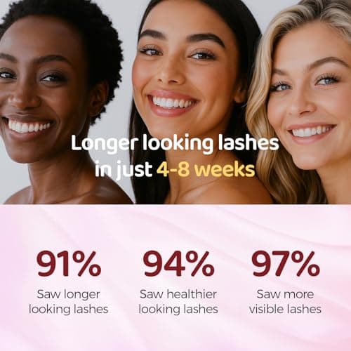 MythosFlow Eyelash Growth Serum – Lash Serum with Peptides & Biotin & Plant Extracts, Nourishing Lash & Brow Enhancing Growth for Longer, Fuller, Stronger - 5 Month Supply (5ML) - Thumbnail 6