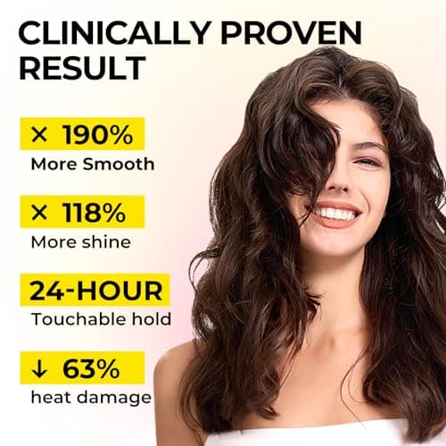 COLORLOMO Styling & Curl Defining Oil Serum | 24-Hour Touchable Hold Hair Oil for Natural & Styled Curly Hair l Heat Thermal Protection, Creates Smooth, Shiny, Lightweight Hair - Thumbnail 4