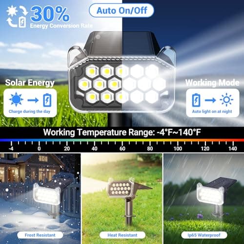 WdtPro Solar Spot Lights Outdoor Waterproof, 6 Pack, Bright Solar Landscape Lights with Extra-Large LEDs, 3 Modes Spotlights, Solar Powered Light for Yard Garden Pathway Wall, Cool White - Thumbnail 5