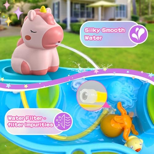 weirtoya Water Table Pump for Toddlers, Unicorn Toys Battery Powered Pump for Water Table Cordless Work Splash Toys Kids Toddler Summer Outddor Toys - Thumbnail 2