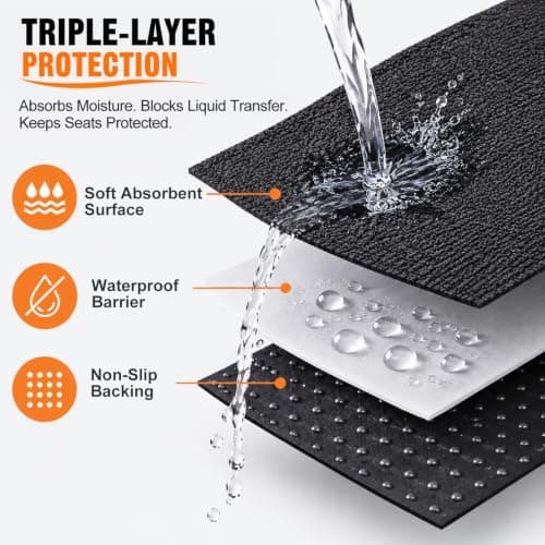 KIGEMOS Car Seat Cover Towel for Cars, SUVs, Vans and Trucks, 2 Pack, Black - Thumbnail 4