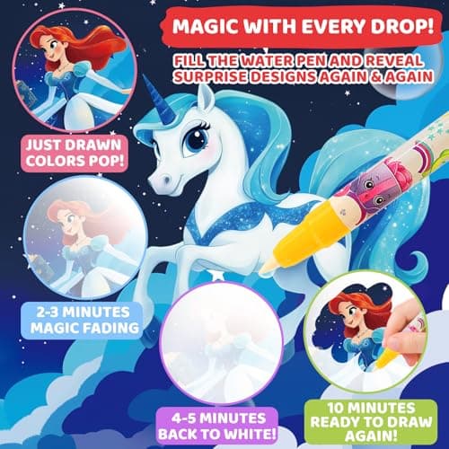Mess Free Coloring Books for Toddlers, Reusable Water Toys for 3 4 5 6 Year Old Girl Boy, Road Trip Paint Activities, Travel Drawing Toys for Toddlers 3-5, Arts Crafts for Kids Ages 3-5 Birthday Gift - Thumbnail 6