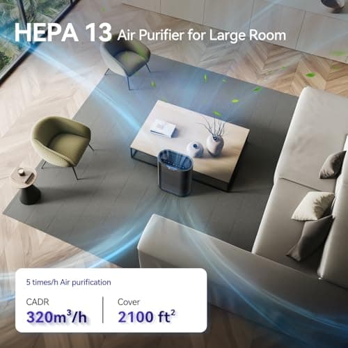 Air Purifiers for Home Large Room Cover 2,100 Ft²,Home Air Purifier with Air Quality Monitor & Aromatherapy,Auto H13 Air Purifier Removes Pets Hair Dust Smoke Odor,with 7 Colors Light(Black) - Thumbnail 3