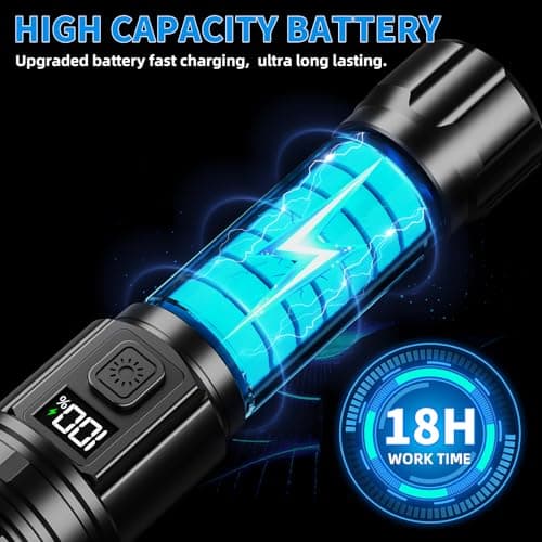 Hriovs Rechargeable LED Flashlight 99000 High Lumens, Powerful Tactical Flashlights with 6 Modes, IPX7 Waterproof, Zoomable, Super Bright for Home Outdoor Emergency Camping - Thumbnail 4