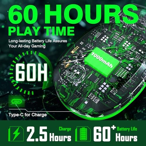 WolfLawS Wireless Gaming Headset for Xbox Series X|S, Xbox One, PS5, PC, Mac, Switch – Bluetooth Headphones with Noise Cancelling Mic, 60H Playtime, Low Latency, Lightweight for Gamers - Thumbnail 3