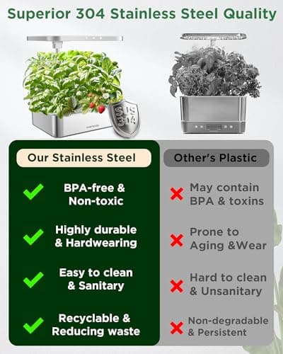 Stainless Steel Hydroponics Growing System Kits, Controlled Smart Indoor Garden with LED Grow Light Full Spectrum, 15 Pods Plant Germination Kit, with Quiet Pump,for Vegetables Herbs,Gardening Gifts - Thumbnail 3