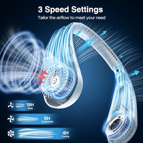 Hotsales Neck Fan, Hands Free Bladeless Neck Fans Portable Rechargeable, 6000 mAh Battery Operated Wearable Personal Fan, Cooling Neck Fan, 3 Speeds, USB Fan Gifts for Men, Women, Travel, Outdoor - Thumbnail 4