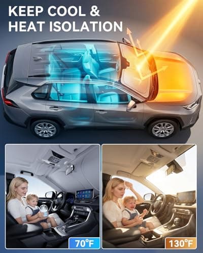helloleiboo Graphene Windshield Sun Shade for SUVs and Most Mid-Size Sedans, 99% UV Blocking, Dual-Layer Honeycomb Heat Shield, Keeps Interior Cooler, Foldable - Thumbnail 2