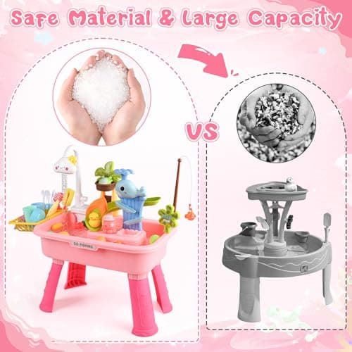 Ploomi Upgraded Toddler Sand Water Table Toy with Electric Water Pump, Kids Sand Water with Faucet/Play Food Accessories/Fishing Toy, Kitchen Play Sink Toys for Girl Boy Age 3+ - Thumbnail 4