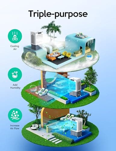 VAGKRI Swamp Cooler, 2100CFM Evaporative Air Cooler with 3 Modes & Wind Speeds, 120°Oscillation, 24H Timer, Portable Outdoor Air Conditioner with Auto Fill for Patio Garage Commercial Use, 8 Gallon - Thumbnail 3