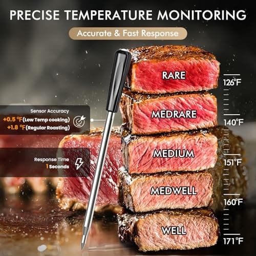 Wireless Meat Thermometer: 500FT Bluetooth Smart Meat Thermometer for Cooking and Grilling, CaloriMastery Digital Food Thermometer with Ultra-Thin Probe for Oven Safe, Kitchen, Smoker, BBQ - Thumbnail 4