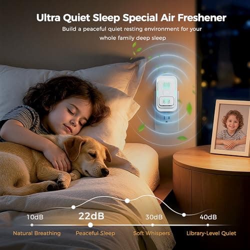 Briignite Plug In Air Purifier, Air Ionizers for Home, 1 Pack - Thumbnail 4