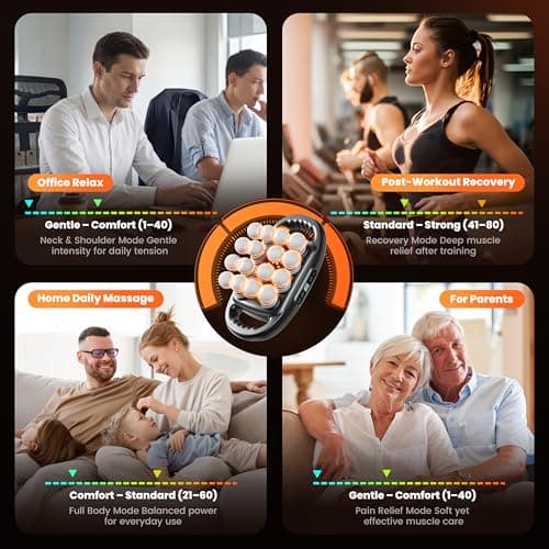 EDISTEC 16-Head Percussion Massage Gun – 9 Modes 99 Speeds, Quiet Deep Tissue Massager with 3600mAh Battery, 15-Min Auto Shut-Off, Muscle Recovery & Comfort Relief - Thumbnail 4