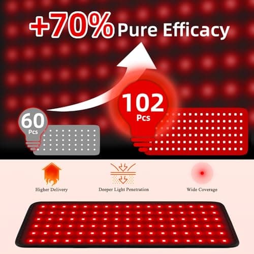 Red Light Therapy for Body, 660nm 850nm 12.6" LED Wearable Infrared Redlight Therapy Belt Wrap Pad for Back Shoulder Waist Belly Knee Muscle - Thumbnail 6
