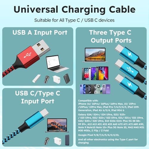 USBC Charger Cable, USB A/C to USB C Multi Charging Cable, Charger Cord Type C [2Pack 5Ft], 3 in 1 Multi Charger Cord, USB C Cable with 3 Type-C Connectors for iPhone 17/16/15, Galaxy S24/23, iPad - Thumbnail 4